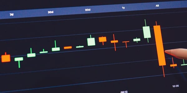 The Integration Tax